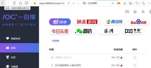 都有什么吃瓜网址,一网打尽娱乐圈最新动态